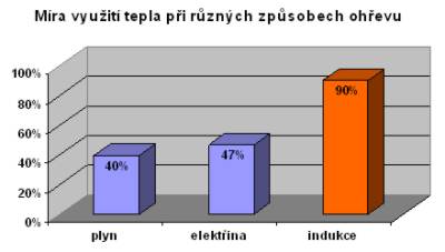 Zepter 006a.jpg